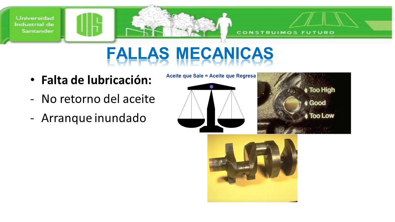 FALLAS MECANICAS Falta de lubricación: No retorno del aceite