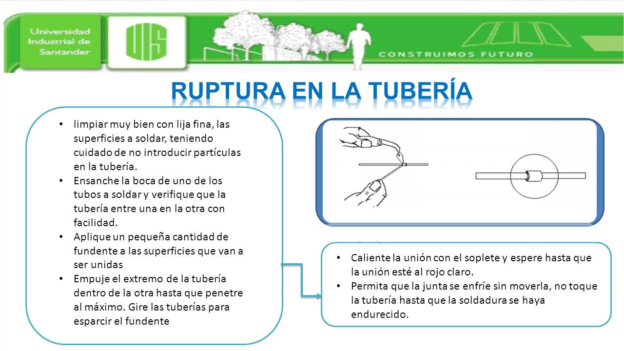 RUPTURA EN LA TUBERÍA limpiar muy bien con lija fina, las superficies a soldar, teniendo cuidado de no introducir partículas en la tubería.