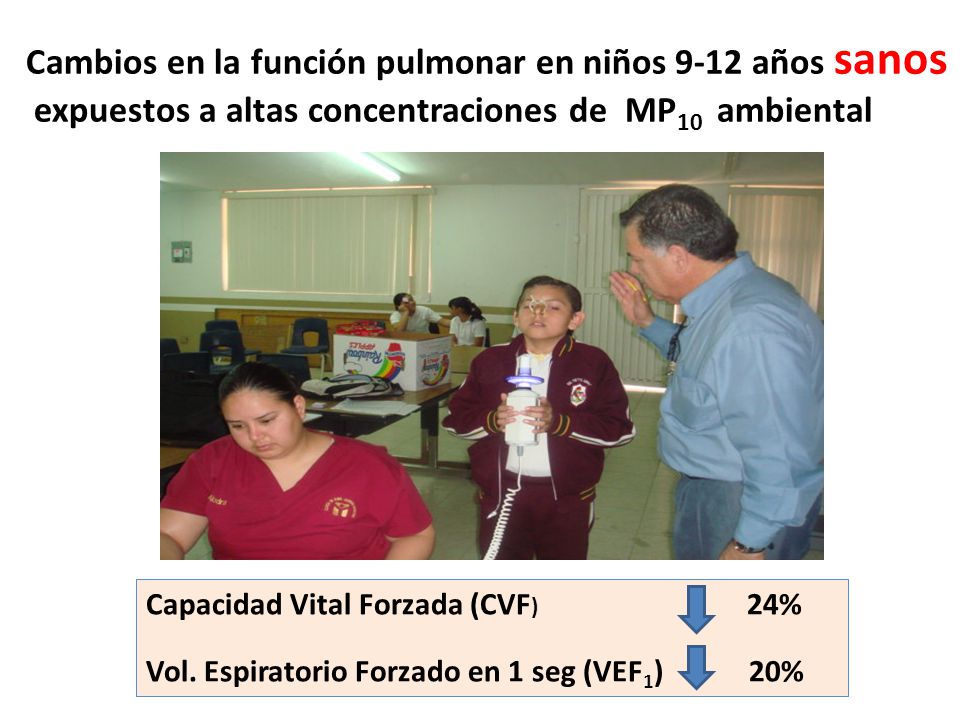 Cambios en la función pulmonar en niños 9-12 años sanos