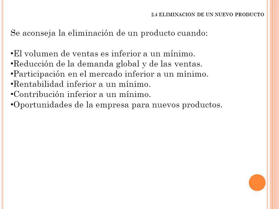 Se aconseja la eliminación de un producto cuando: