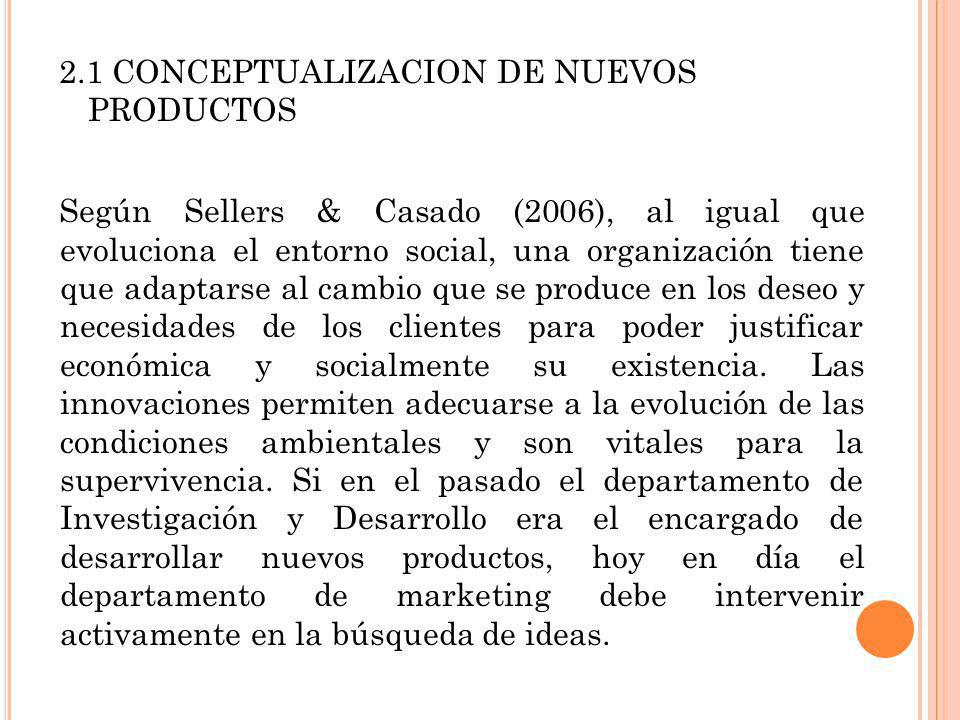2.1 CONCEPTUALIZACION DE NUEVOS PRODUCTOS