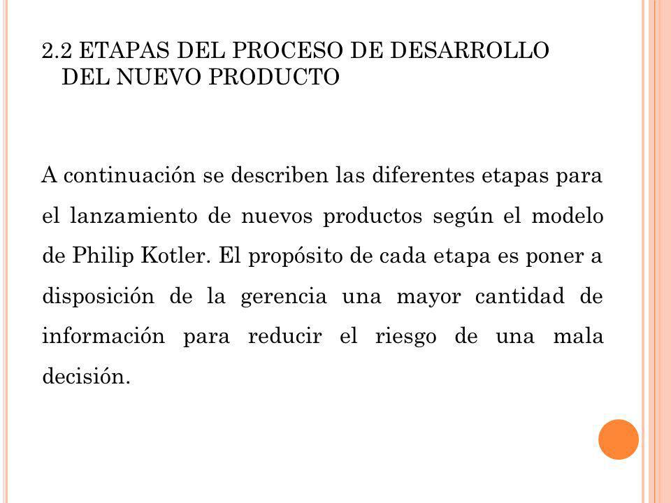 2.2 ETAPAS DEL PROCESO DE DESARROLLO DEL NUEVO PRODUCTO A continuación se describen las diferentes etapas para el lanzamiento de nuevos productos según el modelo de Philip Kotler.