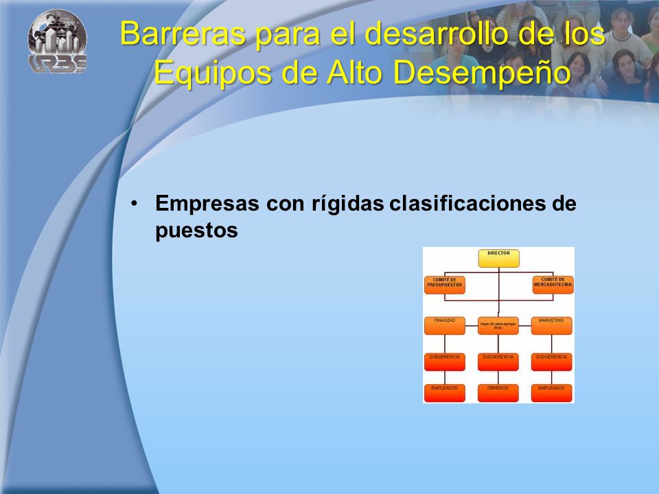 Barreras para el desarrollo de los Equipos de Alto Desempeño