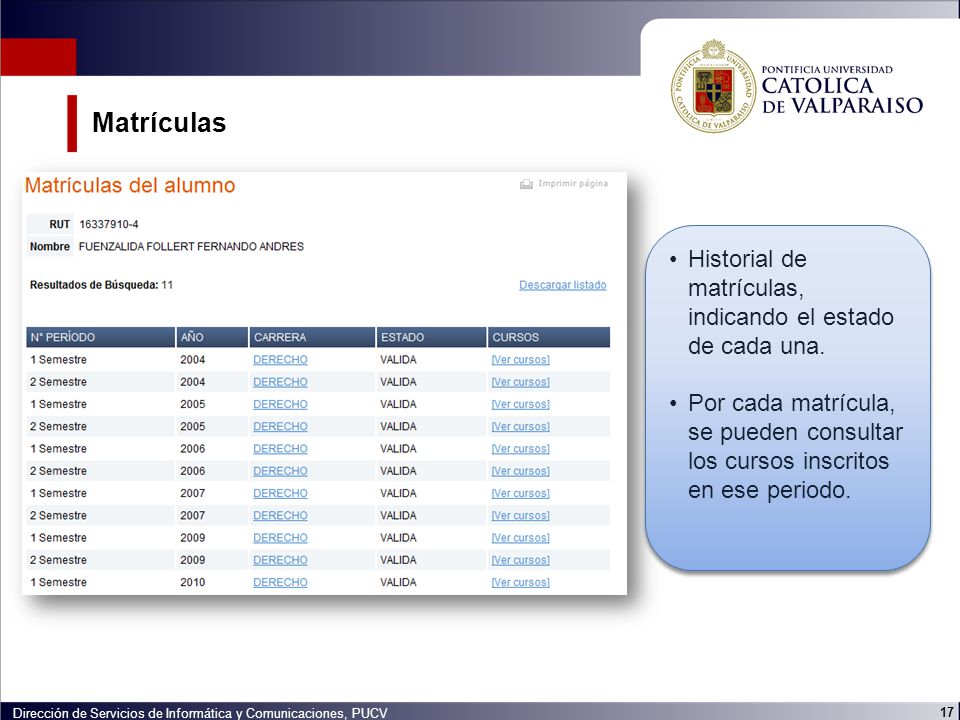 Matrículas Historial de matrículas, indicando el estado de cada una.