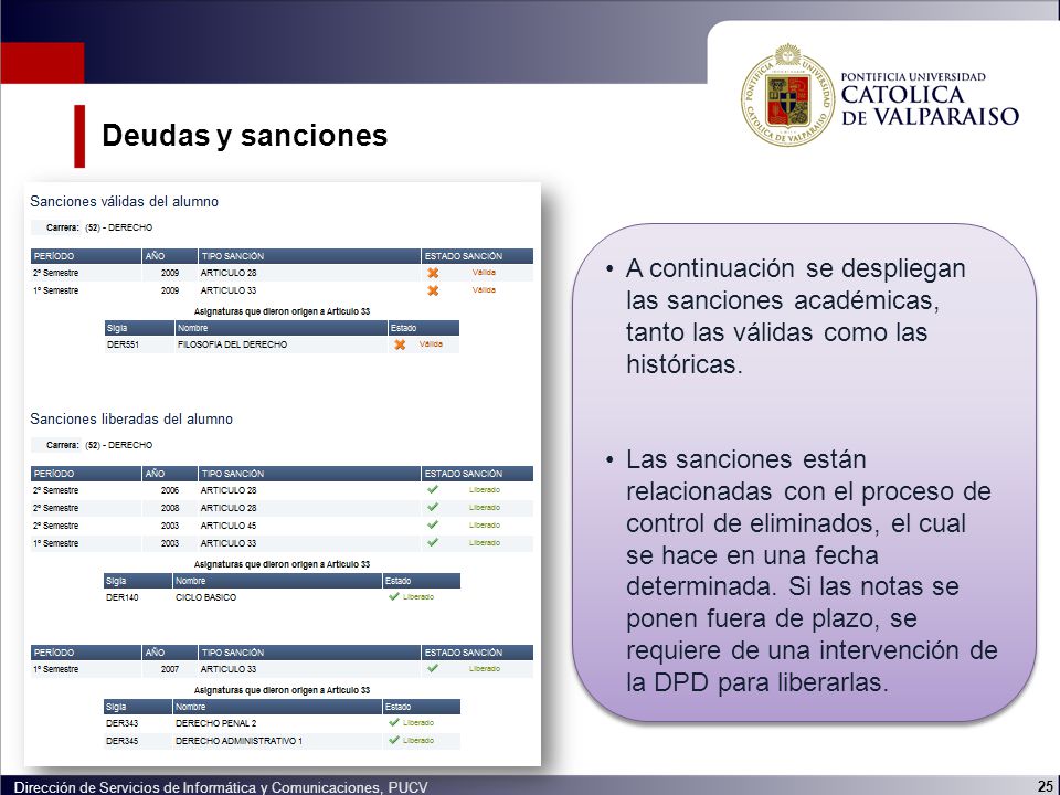 Deudas y sanciones A continuación se despliegan las sanciones académicas, tanto las válidas como las históricas.