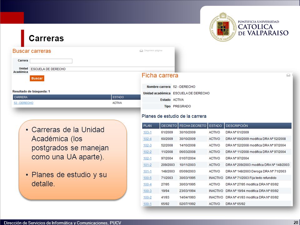 Carreras Carreras de la Unidad Académica (los postgrados se manejan como una UA aparte). Planes de estudio y su detalle.