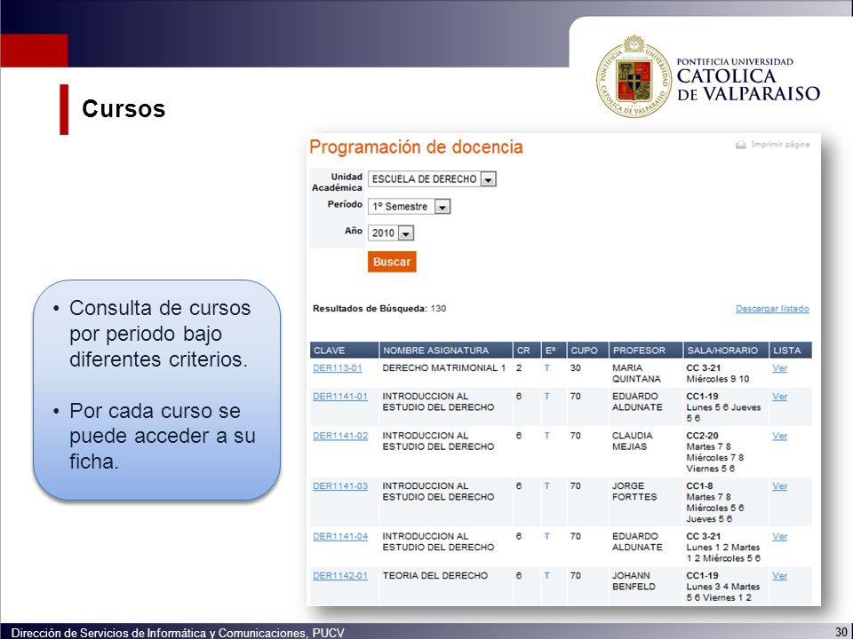 Cursos Consulta de cursos por periodo bajo diferentes criterios.