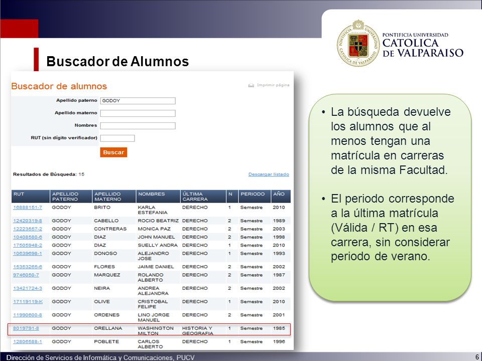 Buscador de Alumnos La búsqueda devuelve los alumnos que al menos tengan una matrícula en carreras de la misma Facultad.