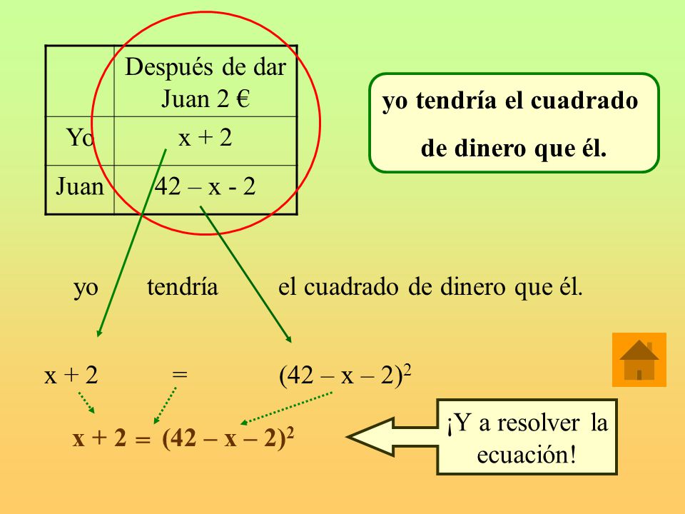 yo tendría el cuadrado de dinero que él. x + 2 = (42 – x – 2)2