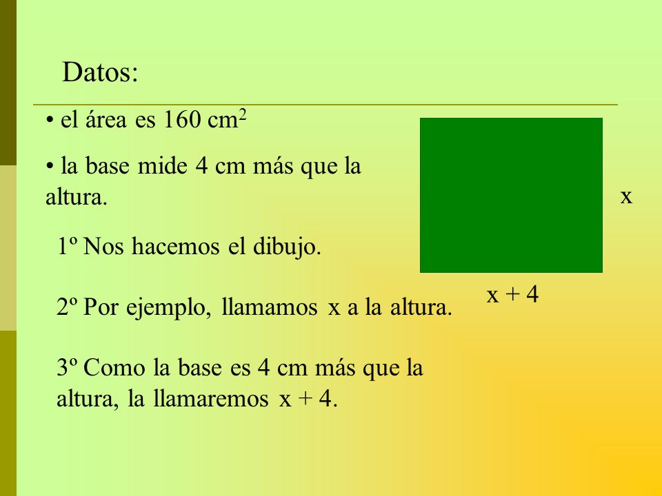 Datos: • el área es 160 cm2 • la base mide 4 cm más que la altura. x