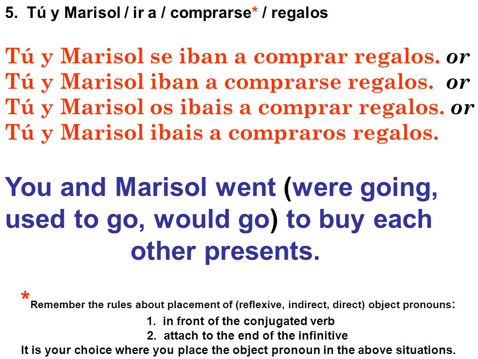 You and Marisol went (were going, used to go, would go) to buy each