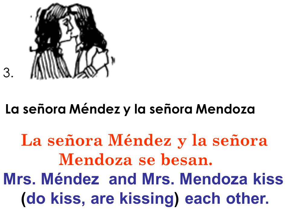 La señora Méndez y la señora Mendoza se besan.