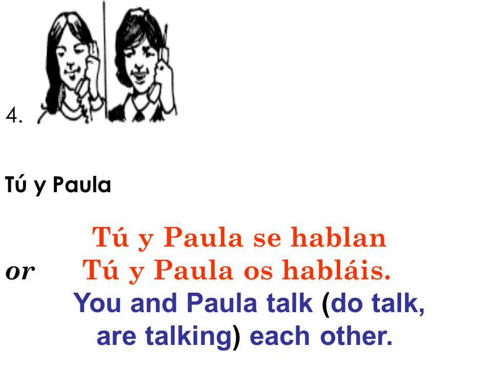 You and Paula talk (do talk, are talking) each other.
