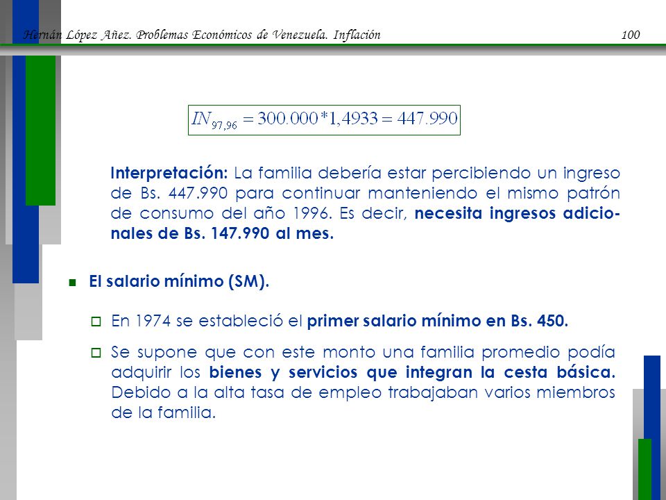En 1974 se estableció el primer salario mínimo en Bs