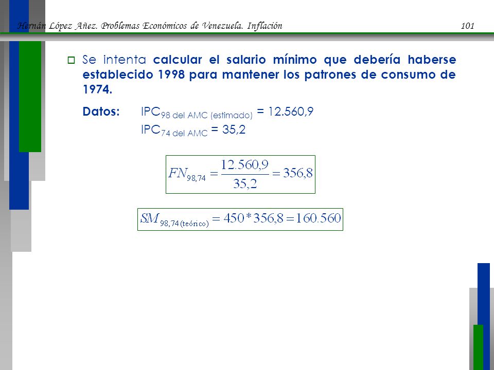 Datos: IPC98 del AMC (estimado) = ,9 IPC74 del AMC = 35,2