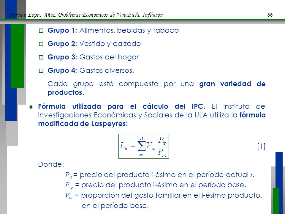 Grupo 1: Alimentos, bebidas y tabaco Grupo 2: Vestido y calzado