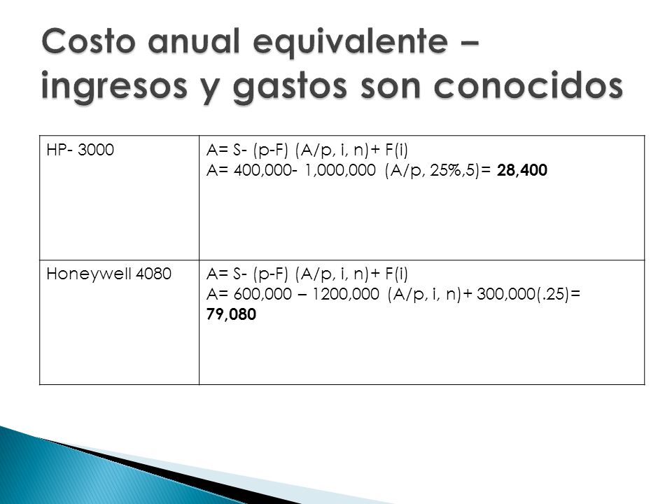 Costo anual equivalente – ingresos y gastos son conocidos