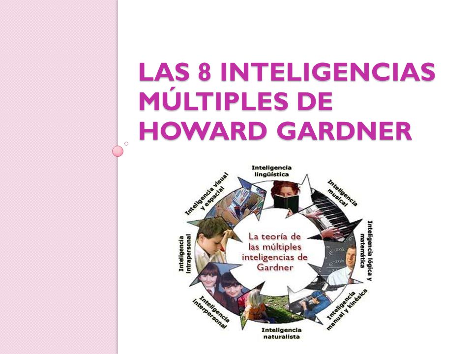 LAS 8 INTELIGENCIAS MúLTIPLES DE HOWARD GARDNER