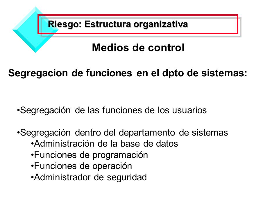 Medios de control Segregacion de funciones en el dpto de sistemas: