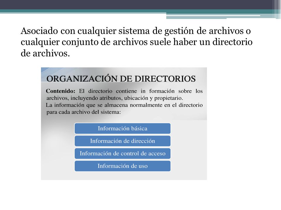 Asociado con cualquier sistema de gestión de archivos o cualquier conjunto de archivos suele haber un directorio de archivos.