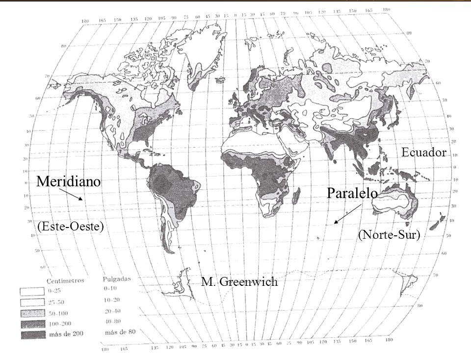 Ecuador Meridiano Paralelo (Este-Oeste) (Norte-Sur) M. Greenwich