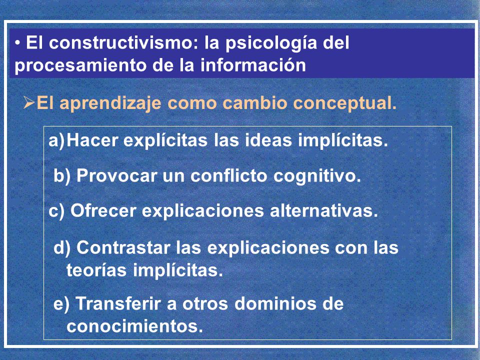 El constructivismo: la psicología del procesamiento de la información