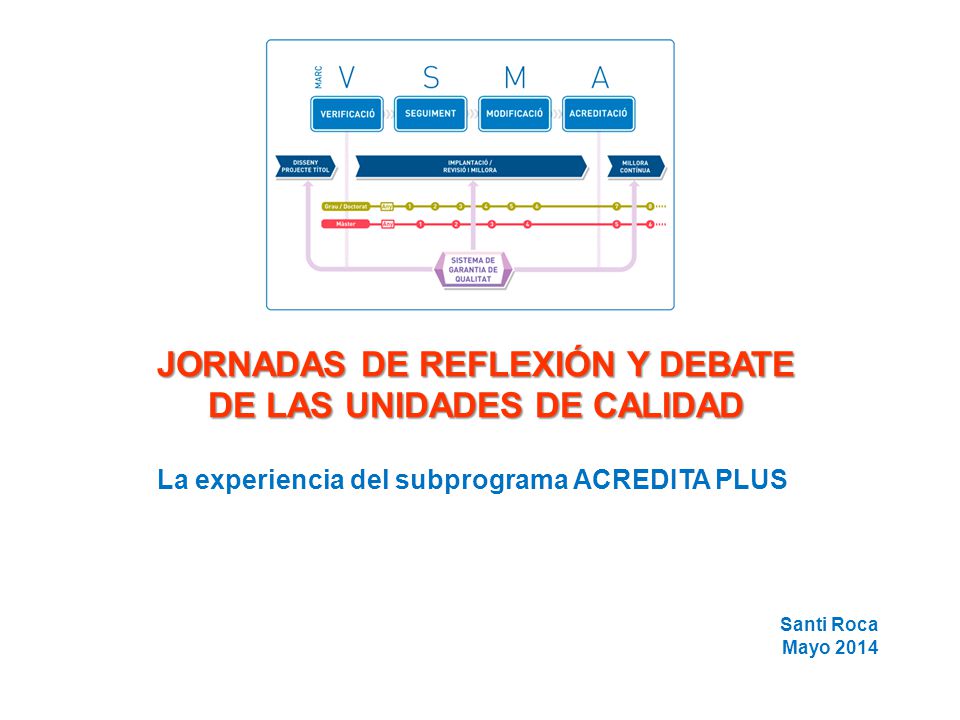 JORNADAS DE REFLEXIÓN Y DEBATE DE LAS UNIDADES DE CALIDAD
