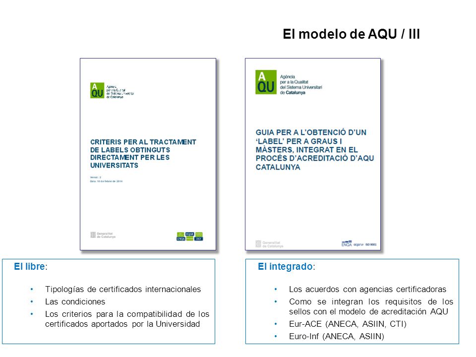 El modelo de AQU / III El libre: El integrado: