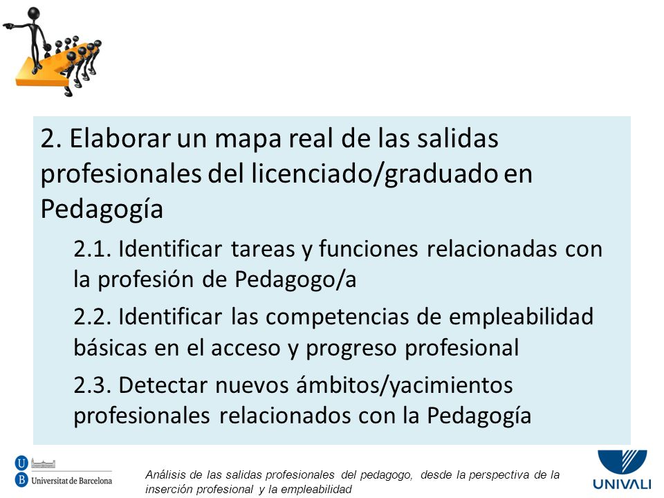 2. Elaborar un mapa real de las salidas profesionales del licenciado/graduado en Pedagogía