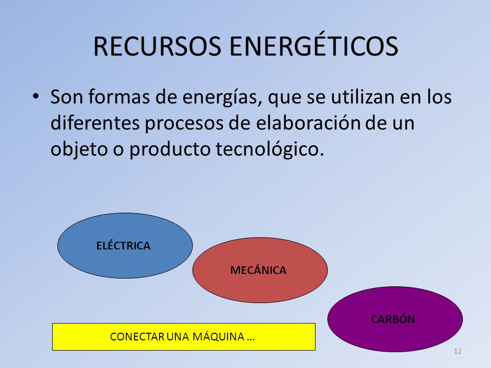 RECURSOS ENERGÉTICOS Son formas de energías, que se utilizan en los diferentes procesos de elaboración de un objeto o producto tecnológico.