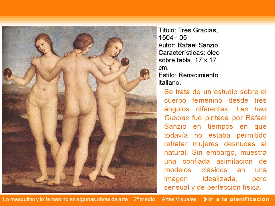 Se trata de un estudio sobre el cuerpo femenino desde tres ángulos diferentes.