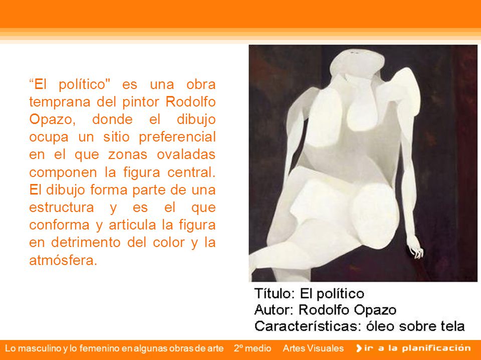 El político es una obra temprana del pintor Rodolfo Opazo, donde el dibujo ocupa un sitio preferencial en el que zonas ovaladas componen la figura central.