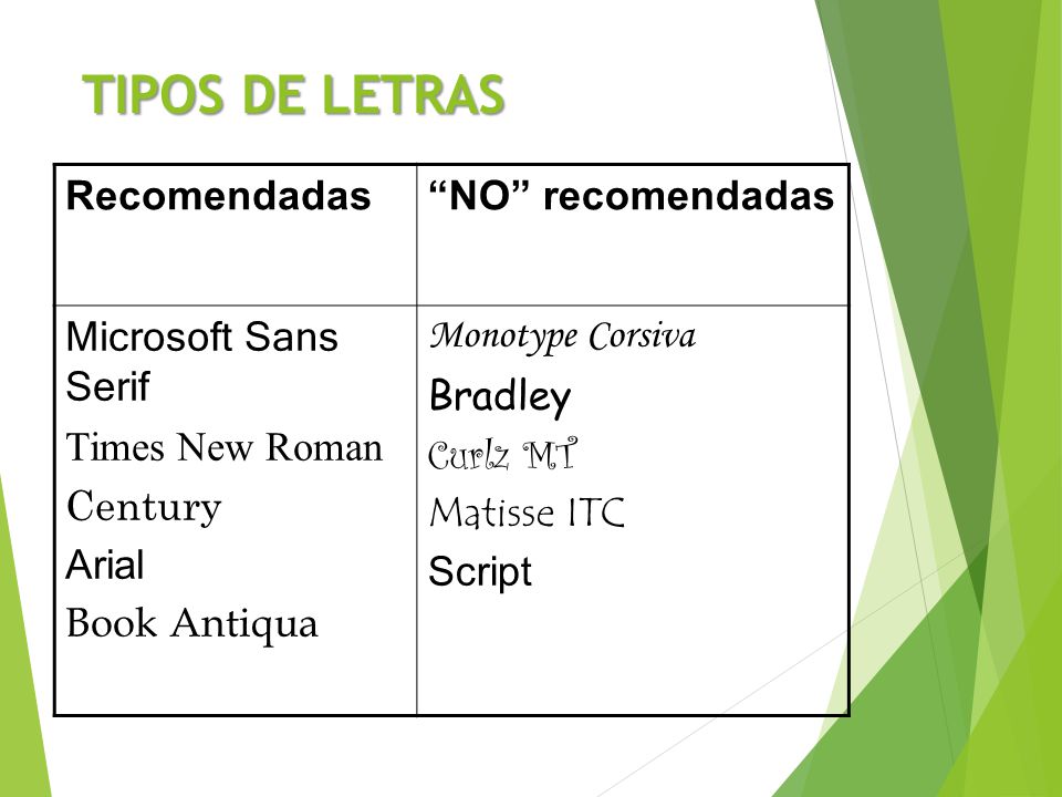 TIPOS DE LETRAS Recomendadas NO recomendadas Microsoft Sans Serif