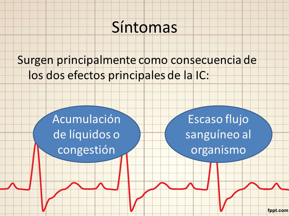 Síntomas Surgen principalmente como consecuencia de los dos efectos principales de la IC: Acumulación de líquidos o congestión.