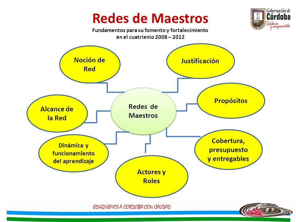 Redes de Maestros Fundamentos para su fomento y fortalecimiento en el cuatrienio 2008 – 2012