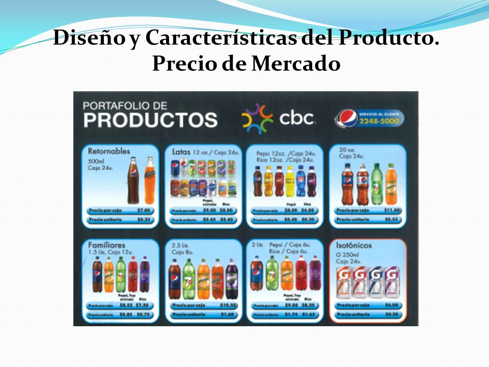 Diseño y Características del Producto. Precio de Mercado