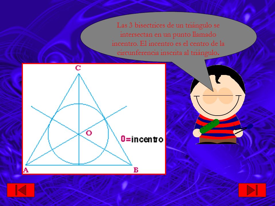 Las 3 bisectrices de un triángulo se intersectan en un punto llamado incentro.