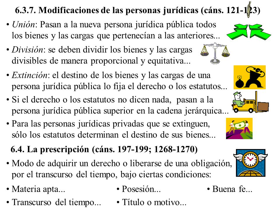 Modificaciones de las personas jurídicas (cáns )