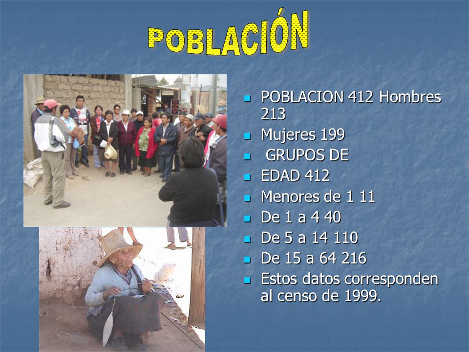 POBLACIÓN POBLACION 412 Hombres 213 Mujeres 199 GRUPOS DE EDAD 412