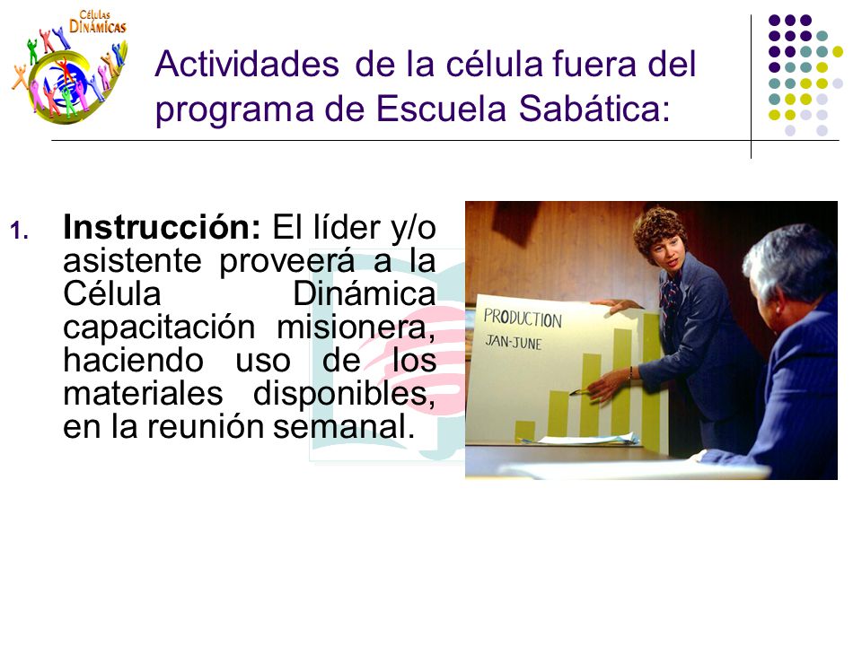 Actividades de la célula fuera del programa de Escuela Sabática: