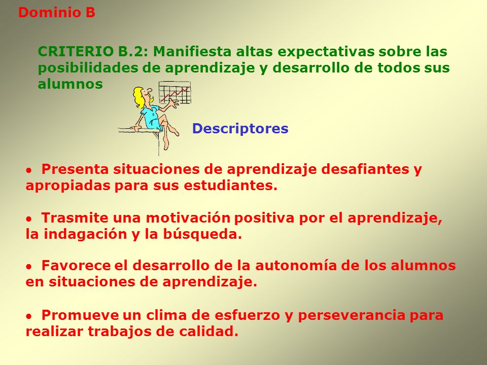 Dominio B CRITERIO B.2: Manifiesta altas expectativas sobre las. posibilidades de aprendizaje y desarrollo de todos sus.