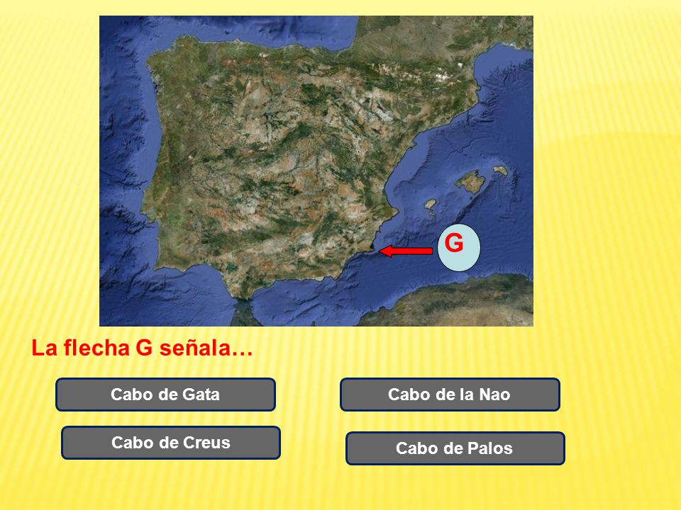 G La flecha G señala… Cabo de Gata Cabo de la Nao Cabo de Creus