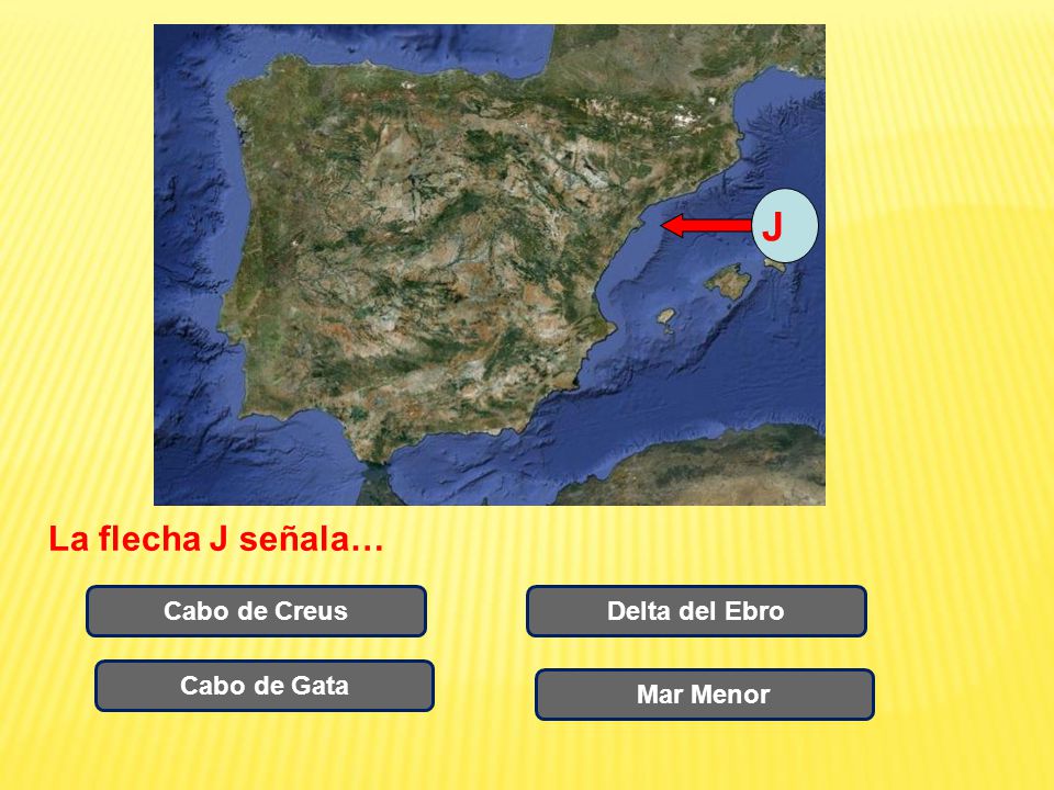 J La flecha J señala… Cabo de Creus Delta del Ebro Cabo de Gata