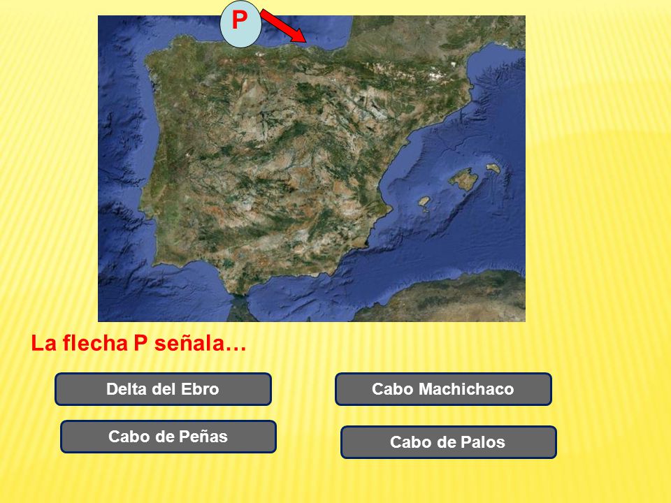 P La flecha P señala… Delta del Ebro Cabo Machichaco Cabo de Peñas