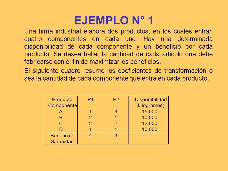 Kering se refuerza en óptica y compra el fabricante de componentes UNT