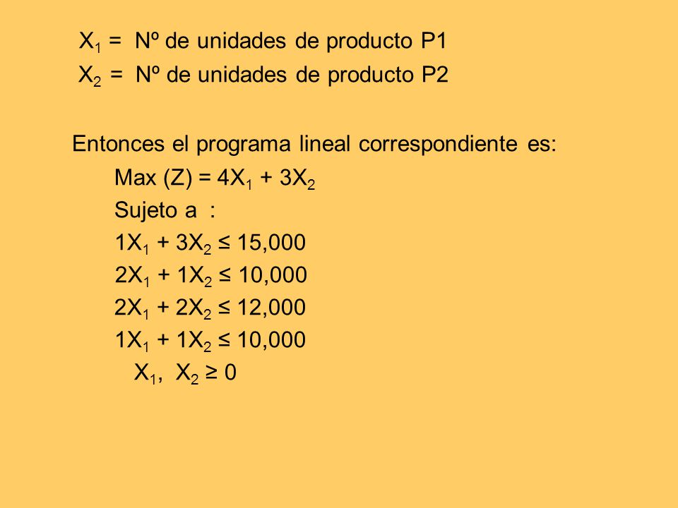 X1 = Nº de unidades de producto P1