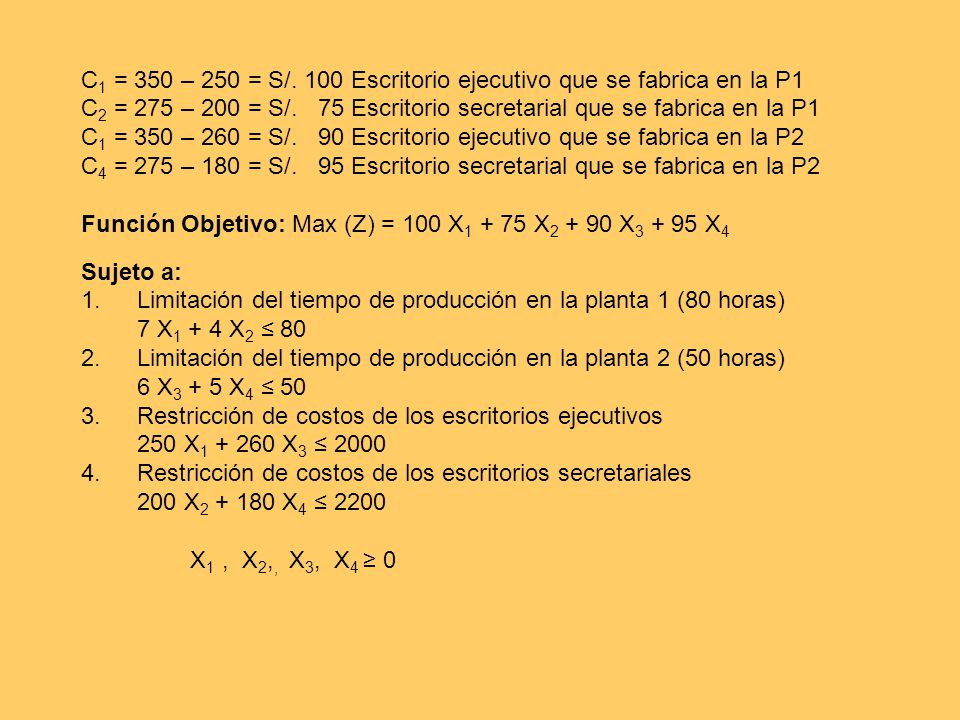 C1 = 350 – 250 = S/. 100 Escritorio ejecutivo que se fabrica en la P1