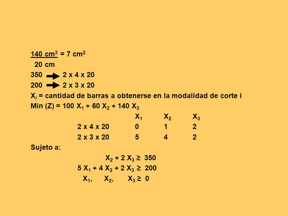 140 cm3 = 7 cm2 20 cm x 4 x x 3 x 20. Xi = cantidad de barras a obtenerse en la modalidad de corte i.