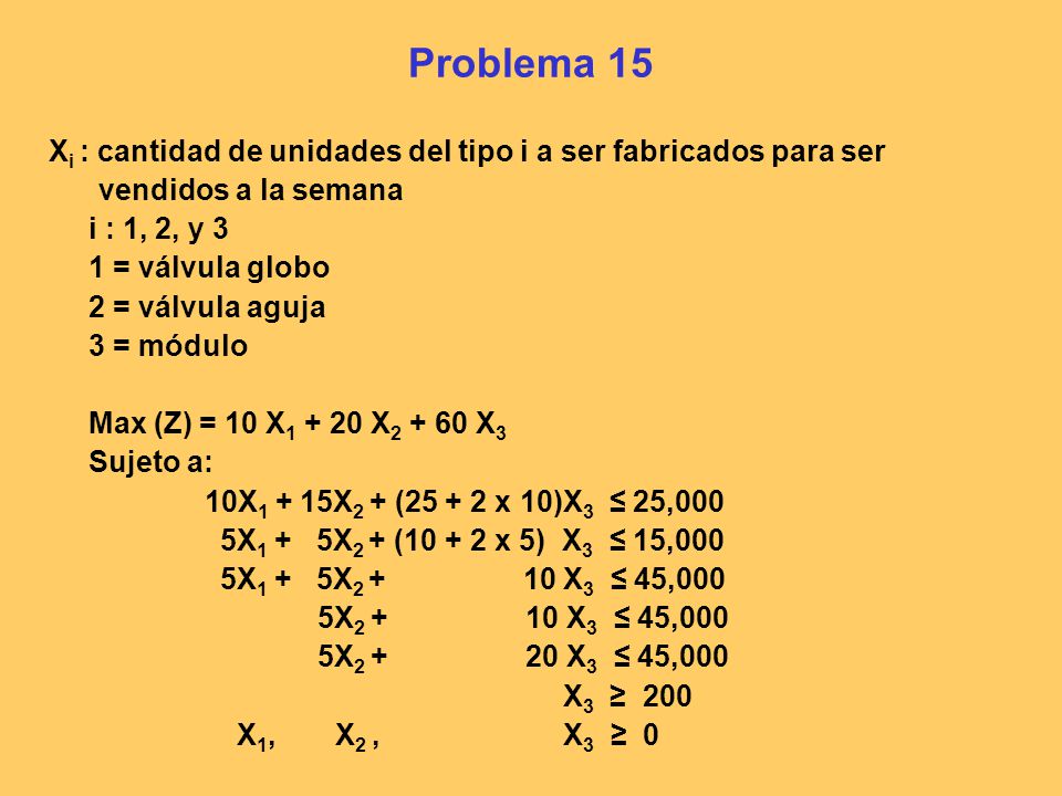 Problema 15 Xi : cantidad de unidades del tipo i a ser fabricados para ser. vendidos a la semana. i : 1, 2, y 3.