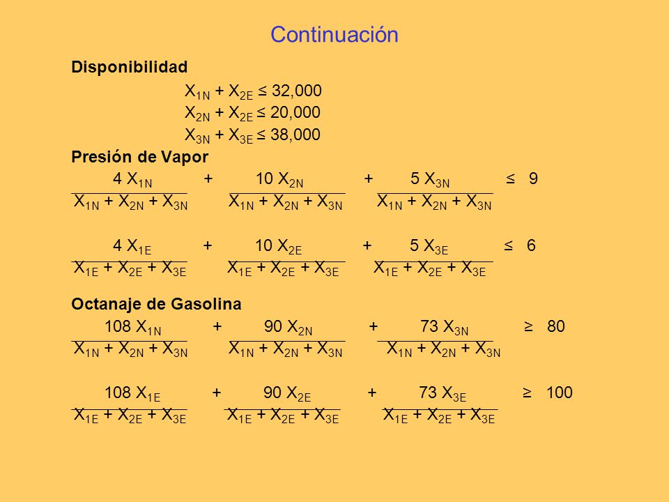 Continuación Disponibilidad X1N + X2E ≤ 32,000 X2N + X2E ≤ 20,000